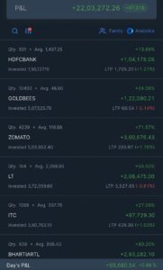 profit